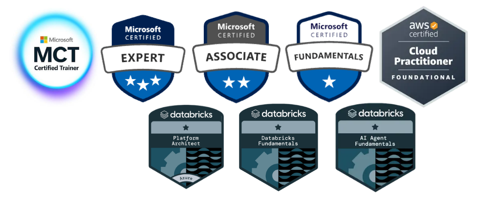 Certifications