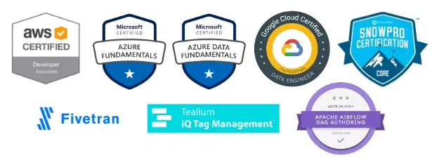 Certifications